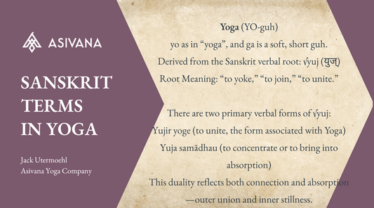 Sanskrit Terms in Yoga