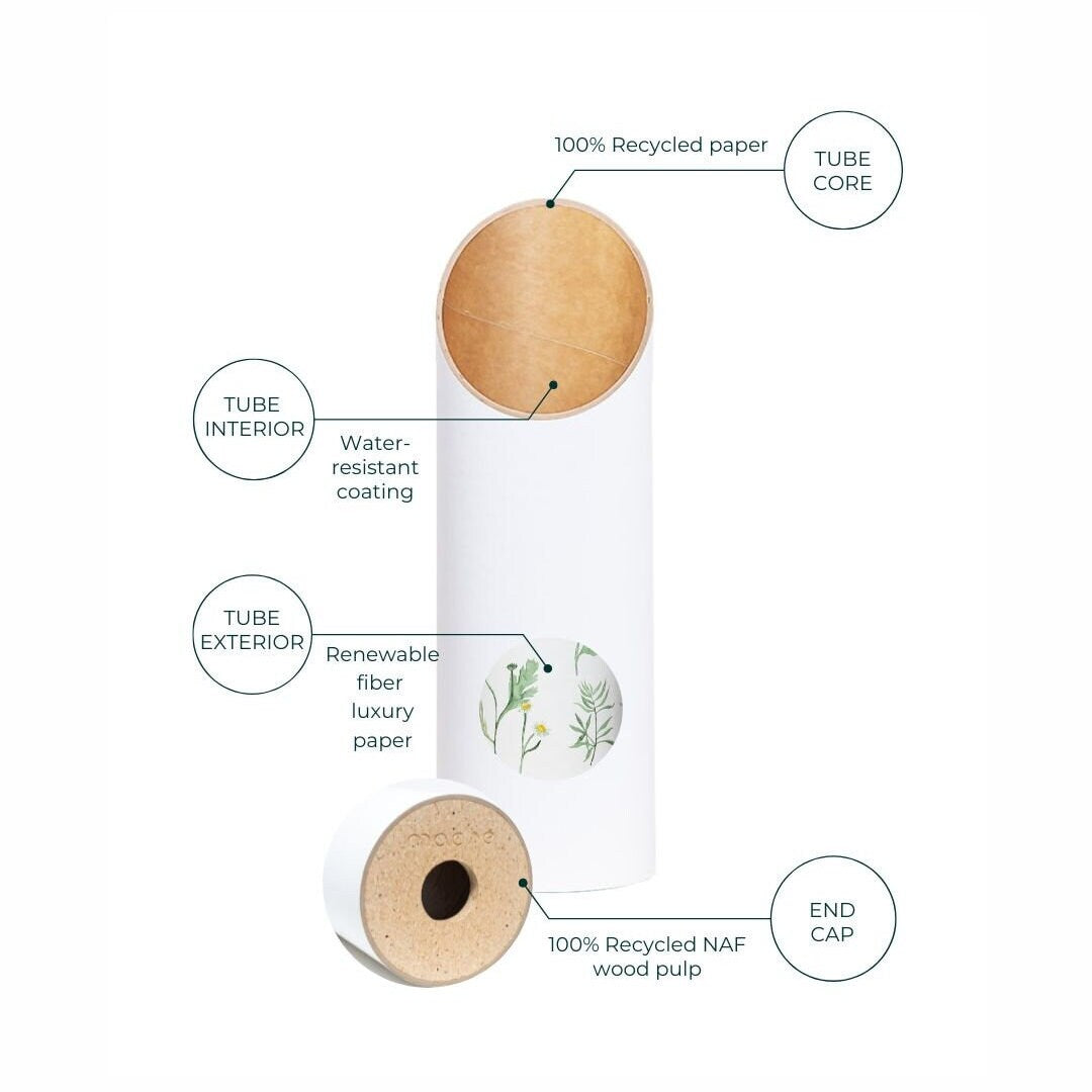Pixel Yellow Yoga Mat Storage Tube Sustainability Diagram